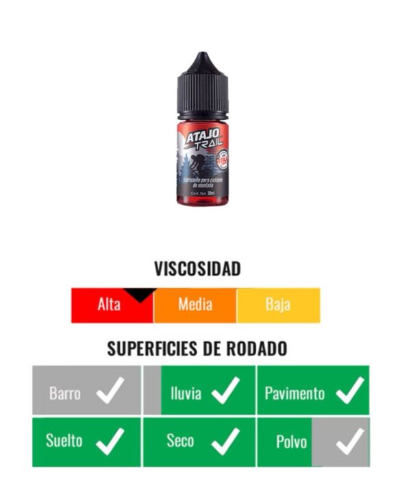 Atajo TRAIL  aceite para cadena de bicicleta de montaña - Imagen 2