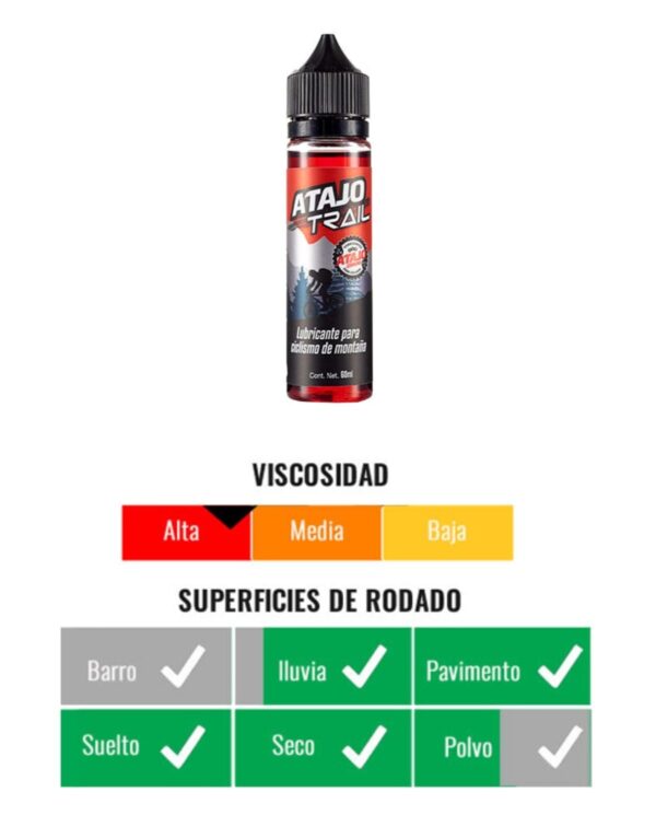 Atajo TRAIL  aceite para cadena de bicicleta de montaña - Imagen 3